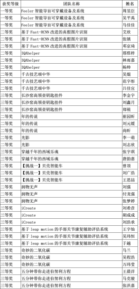 10A65